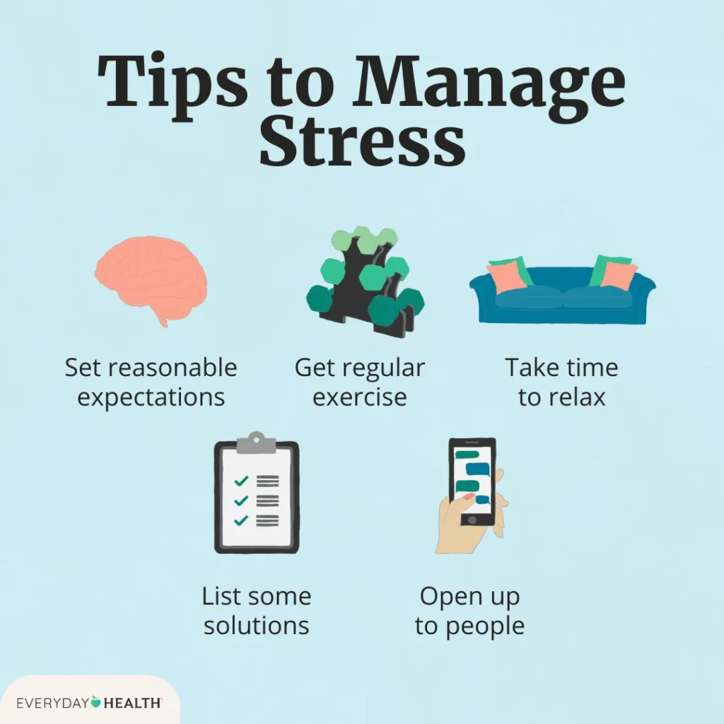 Top Ways to Deal with Stress: Simple and Effective Tips for a Happier Life
